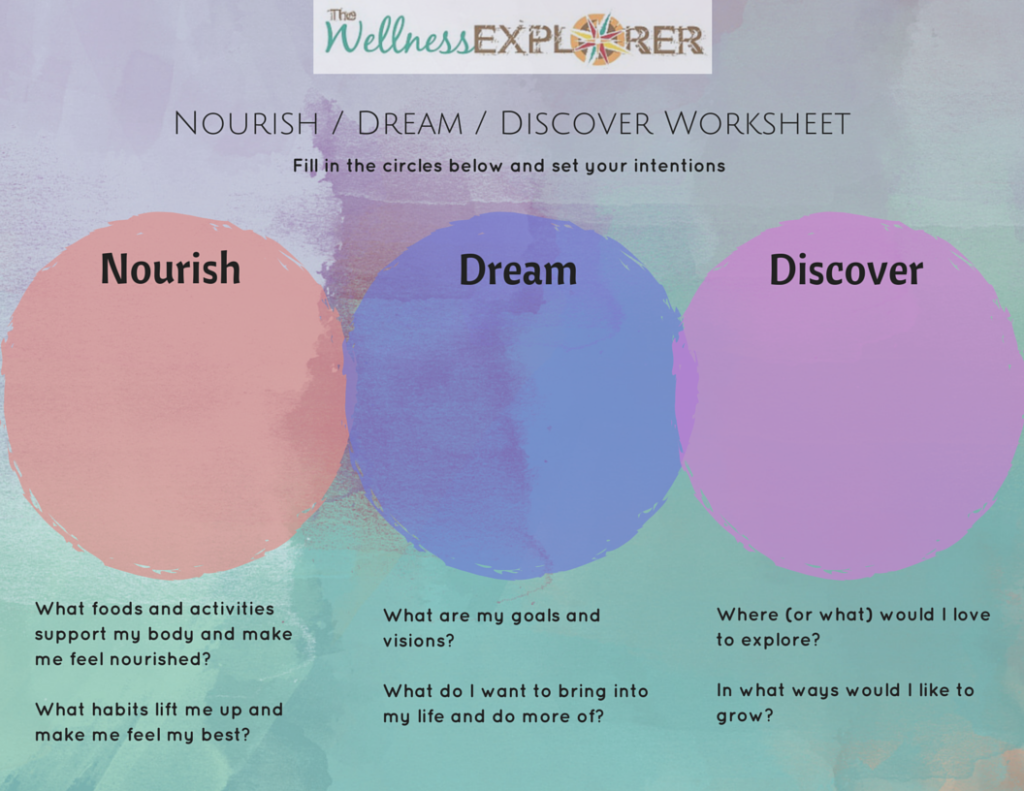 nourish dream discover worksheet
